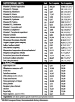 iVITAMINS - Genius Nutrition | 60 caps - imagine 2